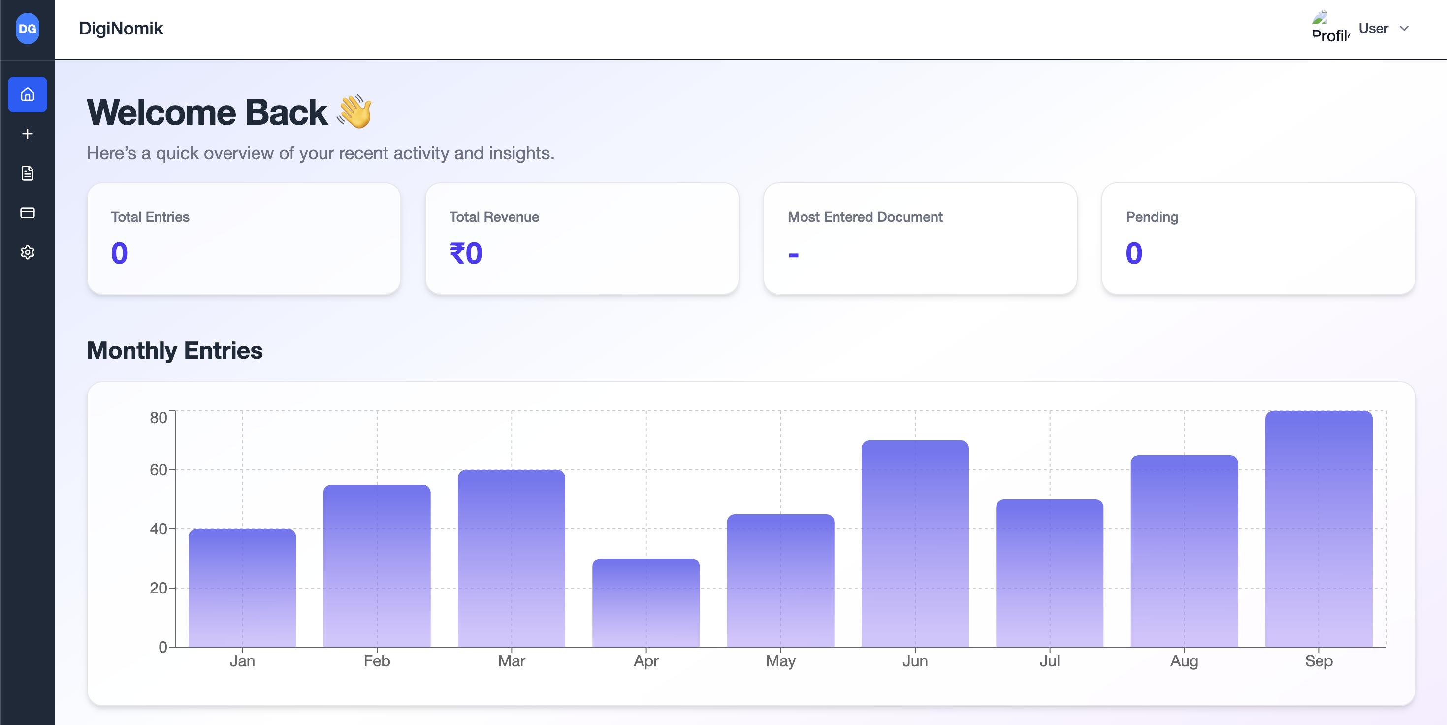 DigiLog Dashboard Mockup